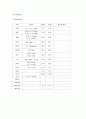 지주막하 출혈에 대한 케이스 11페이지