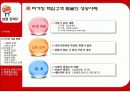 버거킹 프랜차이즈의 성공 사례 11페이지