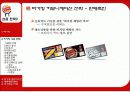 버거킹 프랜차이즈의 성공 사례 18페이지