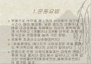 비만의 측정방법 18페이지