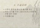 비만의 측정방법 21페이지
