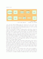 미샤의 성공 요인 분석 7페이지