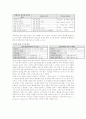 미샤의 성공 요인 분석 9페이지