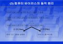 컴퓨터 바이러스 6페이지