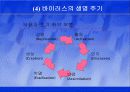 컴퓨터 바이러스 7페이지