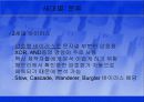 컴퓨터 바이러스 10페이지