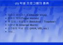 컴퓨터 바이러스 15페이지