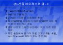 컴퓨터 바이러스 19페이지