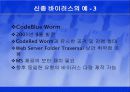 컴퓨터 바이러스 21페이지
