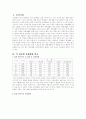 경제생활의 변화(현역과 예비역의 생활변화) 1페이지