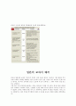 우리나라 일만년 역사 3페이지