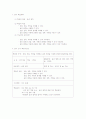 전기이론 연구 수업 지도안 3페이지
