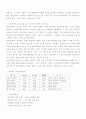 APS의 도입배경 8페이지
