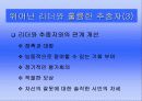 이순신 장군의 리더십 16페이지