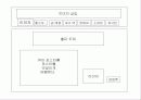 웹사이트구축-스토리보드 3페이지