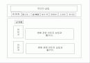 웹사이트구축-스토리보드 4페이지