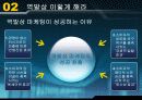 고정관념을 깨면 보인다 -역발상이란 - 12페이지