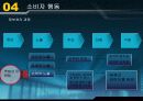 고정관념을 깨면 보인다 -역발상이란 - 21페이지