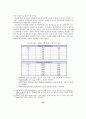 DEA를 통한 정보보안의 상대적 효율성측정-서울시 기초자치단체를 중심으로- 20페이지