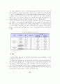 DEA를 통한 정보보안의 상대적 효율성측정-서울시 기초자치단체를 중심으로- 25페이지