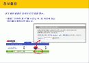 옥션의 판매전략 8페이지