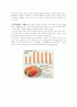 '김치 종주국' 흔들리고 있다 2페이지