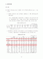 경제국 주요 사항 24페이지