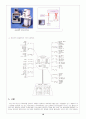 엑시머레이저를 이용한 마이크로 머시닝 16페이지