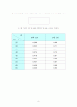 [실험보고서] 복사 열전달 실험 8페이지