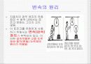 수동 변속기 3페이지