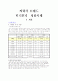 기업성공사례 2페이지