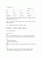 마이크로소프트와 한컴 비교분석 - 마이크로소프트사 Vs 한글과 컴퓨터 5페이지