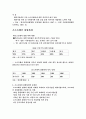마이크로소프트와 한컴 비교분석 - 마이크로소프트사 Vs 한글과 컴퓨터 6페이지