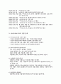 마이크로소프트와 한컴 비교분석 - 마이크로소프트사 Vs 한글과 컴퓨터 15페이지