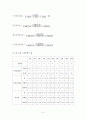 실험1. 3성분계의 상평형도 결정 6페이지