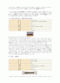 노원구의 문화재 3페이지