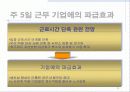 근로시간 단축에 대비한 효율적 인력운용 방안-유한킴벨리 사례를 중심으로 5페이지