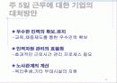 근로시간 단축에 대비한 효율적 인력운용 방안-유한킴벨리 사례를 중심으로 6페이지