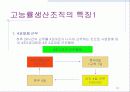 근로시간 단축에 대비한 효율적 인력운용 방안-유한킴벨리 사례를 중심으로 10페이지