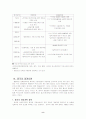 중국의  환경오염과 그로 인한 황사피해 8페이지