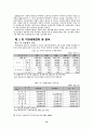 [사회과학] 지방재정확충을 위한 지방세제개선방안 10페이지