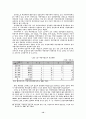 [사회과학] 지방재정확충을 위한 지방세제개선방안 12페이지