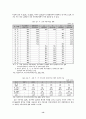 [사회과학] 지방재정확충을 위한 지방세제개선방안 13페이지