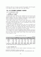 [사회과학] 지방재정확충을 위한 지방세제개선방안 15페이지