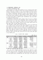 [사회과학] 지방재정확충을 위한 지방세제개선방안 24페이지