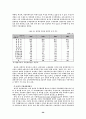 [사회과학] 지방재정확충을 위한 지방세제개선방안 26페이지