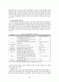 [사회과학] 지방재정확충을 위한 지방세제개선방안 31페이지