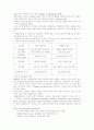수행평가 2페이지