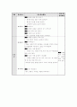 판화지도안 3페이지