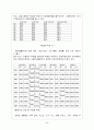 지방자치제 이후의 주민생활 변화 5페이지